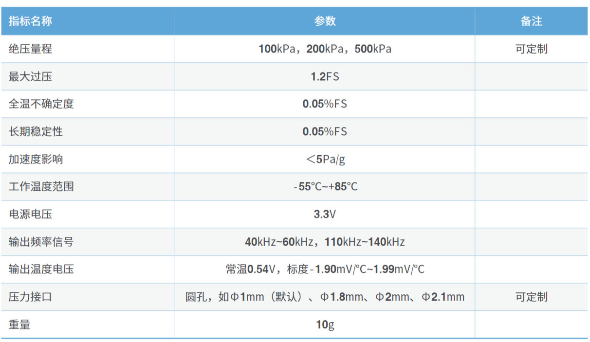 rpt07-1.jpg